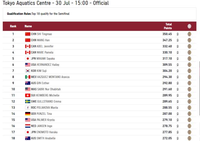 1627633027045036621.png 微信截图_20210730161705.png